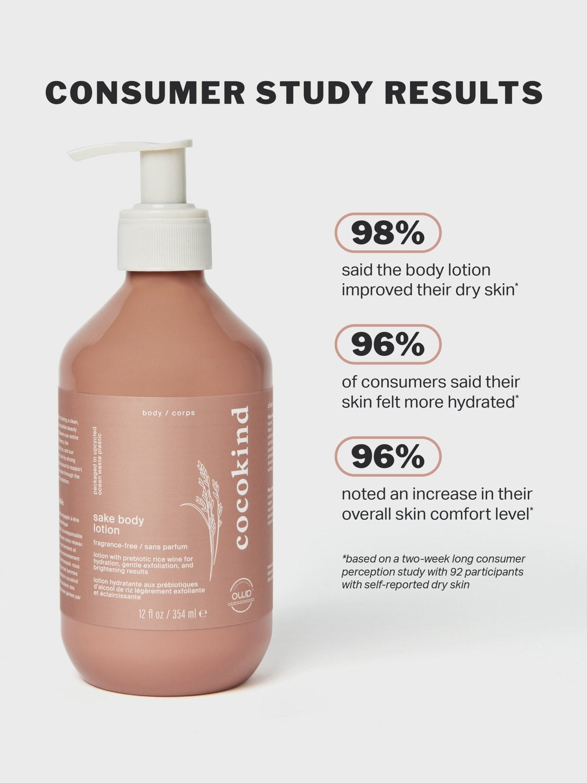 sake body lotion product image 4